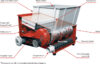 Reinbold AZR1000 S Special Shredder photo